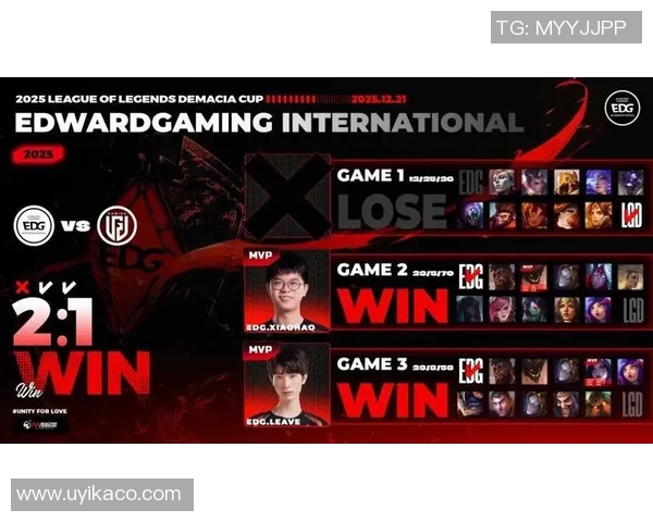 聚焦CSGO赛事EDG战队近期状态分析与未来展望