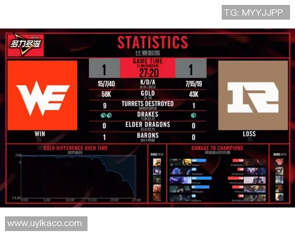 赛后复盘：V5与RNG的速度对决分析与战术探讨