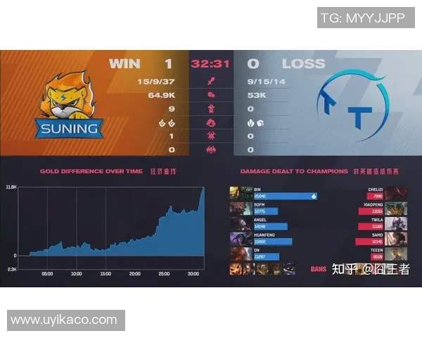 赛后分析：IG与V5对决中的战术运用与思考