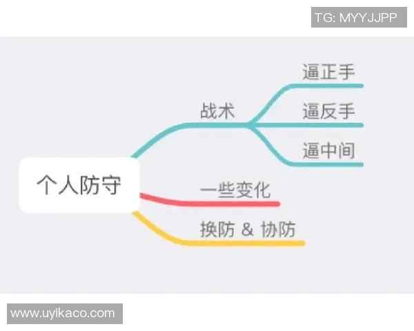 飞盘战术解析:西安飞盘队高效反击体系的构建与应用 飞盘战术解析:西安飞盘队高效反击体系的构建与应用