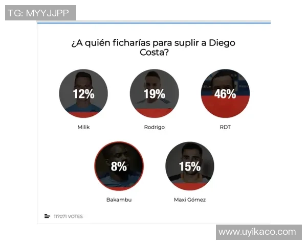 中超激战曼联大胜马竞六比二全场数据深度解析引发热议 中超激战曼联大胜马竞六比二全场数据深度解析引发热议