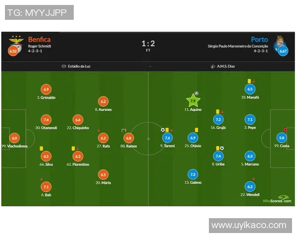 本菲卡逆袭国米5-1大胜战术解析揭示惊人反转背后秘密